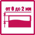Прочность на сжатие 6 МПа